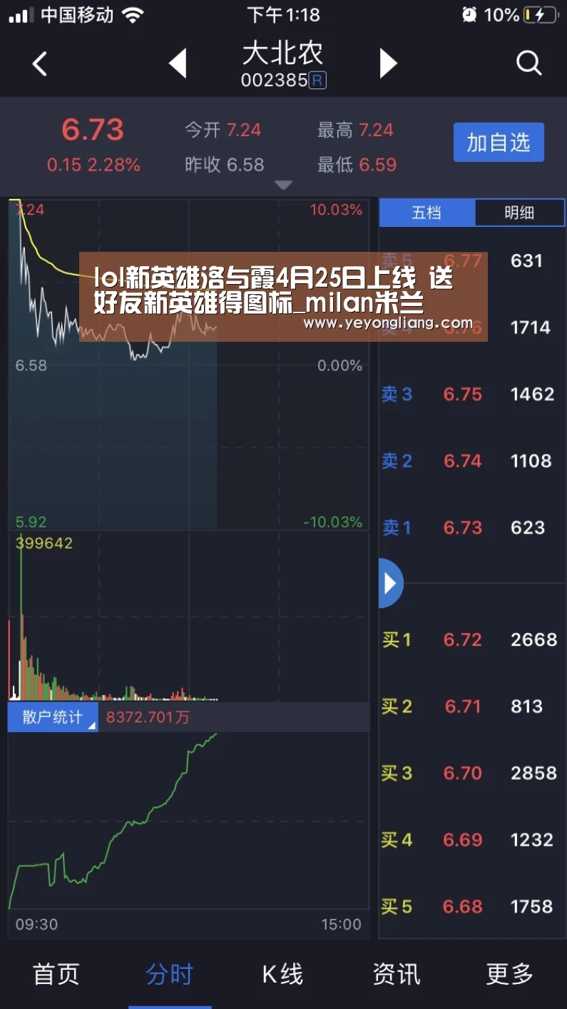 lol新英雄洛与霞4月25日上线 送好友新英雄得图标_milan米兰(图1) 米兰官方网站