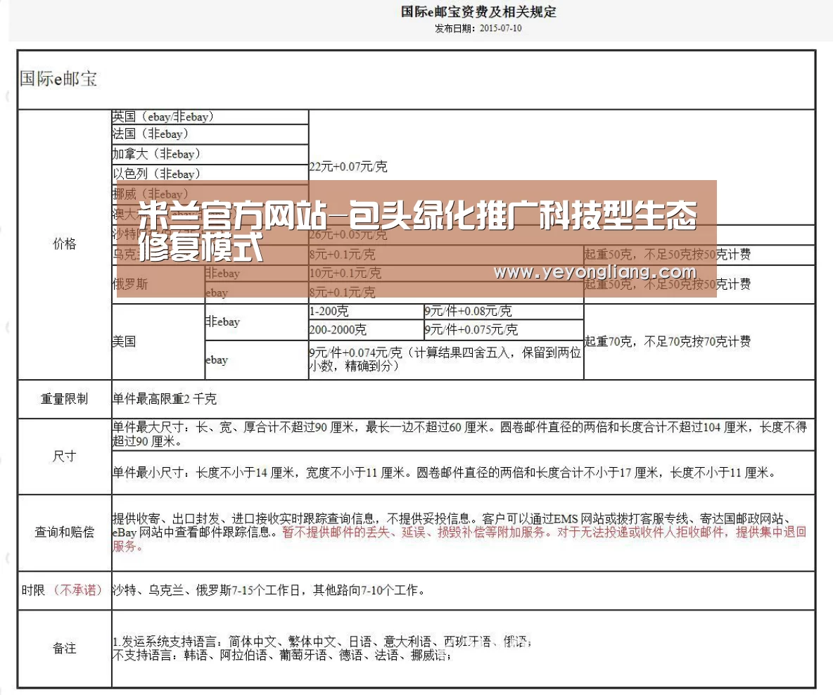 米兰官方网站-包头绿化推广科技型生态修复模式(图1) milan米兰